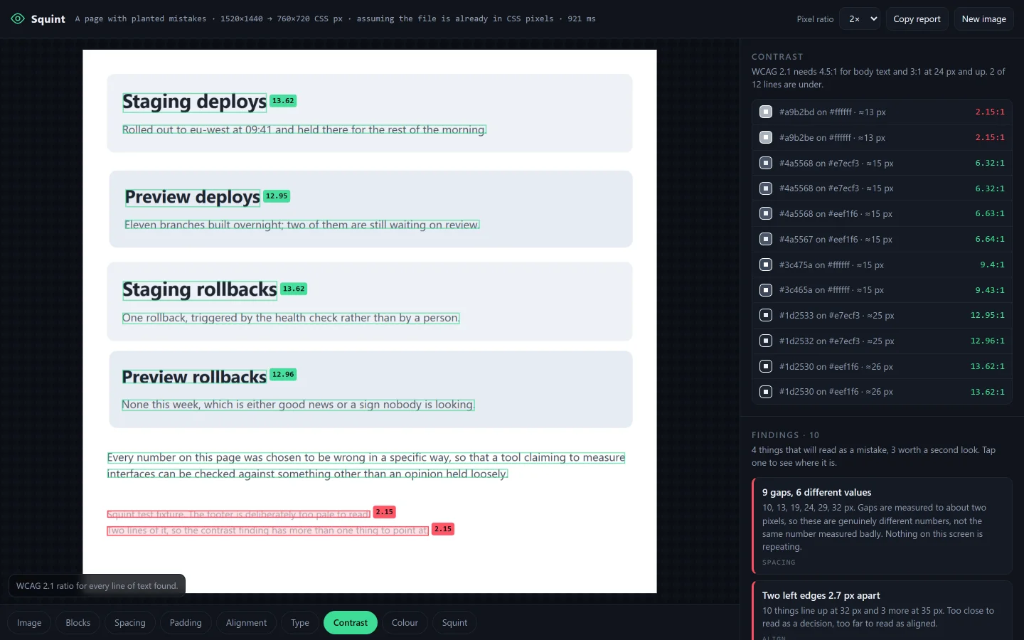 A screenshot analysis view: an interface overlaid with contrast measurements, each line of text annotated with a contrast ratio and a pass or fail marker