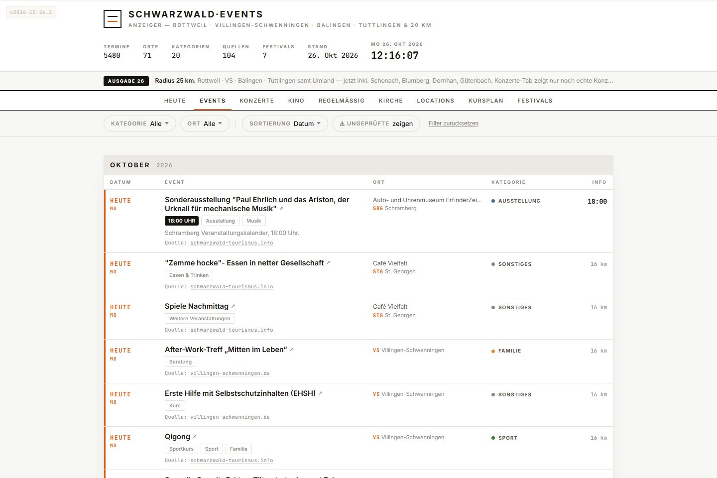 The Events tab: filter buttons for category, town, sort order and unchecked entries, then a table for October 2026 with columns Datum, Event, Ort, Kategorie, Info. Every row is marked Heute Mo: a special exhibition on Paul Ehrlich and the Ariston at the clock museum in Schramberg at 18:00, a communal dinner and a games afternoon at Café Vielfalt in St. Georgen, an after-work meetup, a first-aid course and Qigong in Villingen-Schwenningen. Each row names its source site, and most show 16 km on the right