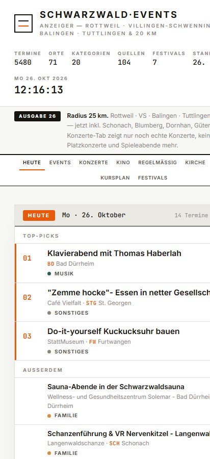 The same page at phone width. The subtitle, the counters and the Ausgabe banner run off the right edge, and the Heute list is cut off on the right as well
