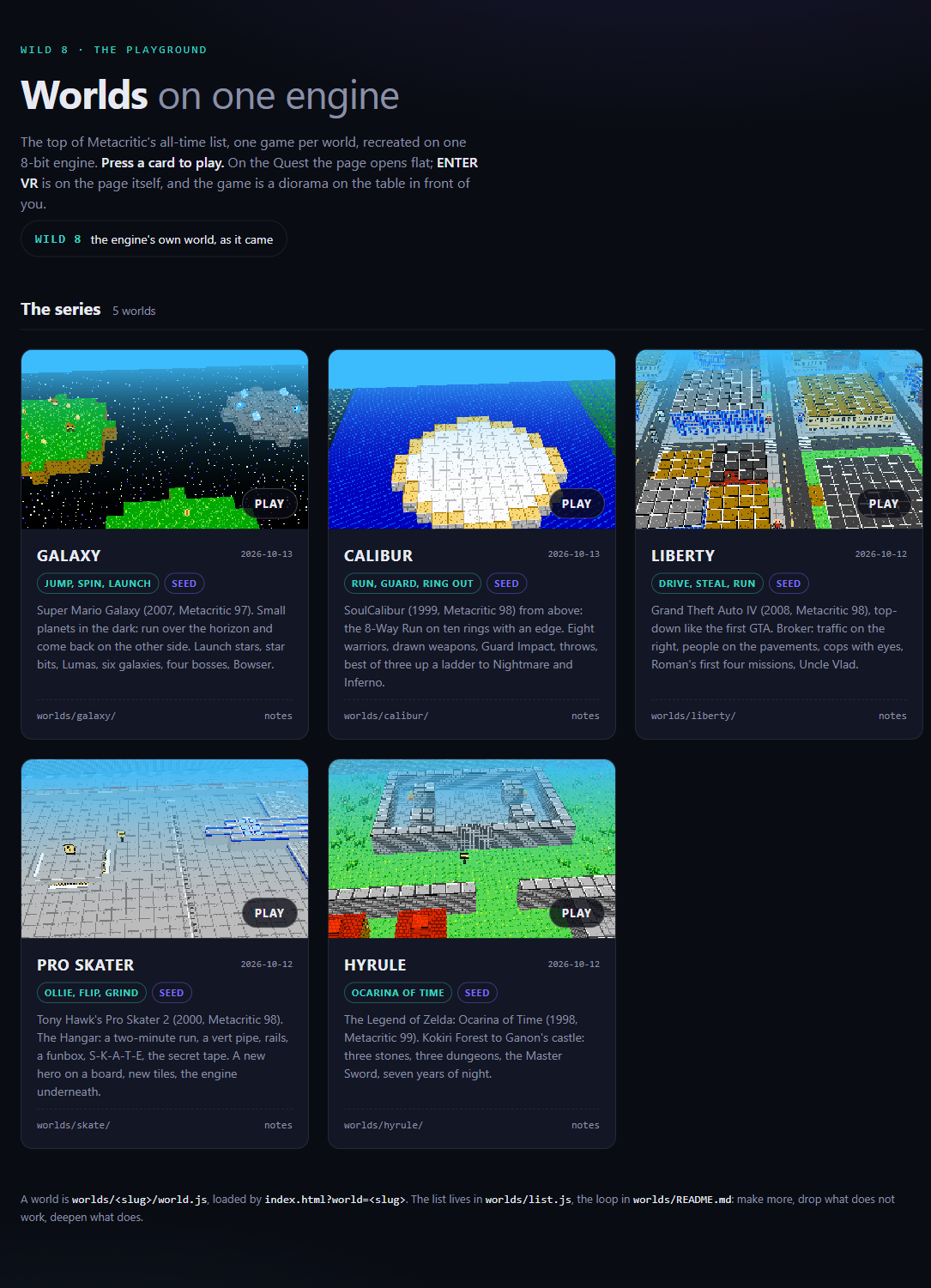 A dark web page titled Worlds on one engine, with five cards each showing a small 3D pixel thumbnail and a PLAY button: GALAXY, CALIBUR and LIBERTY dated 2026-10-13 and 2026-10-12 on the first row, PRO SKATER and HYRULE on the second. Each card has a verb tag such as run, guard, ring out, a SEED tag and a one-line description naming the original game and its Metacritic score
